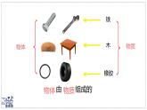 北師大版物理八年級(jí)下冊(cè) 6.1 物體的質(zhì)量及其測(cè)量 課件