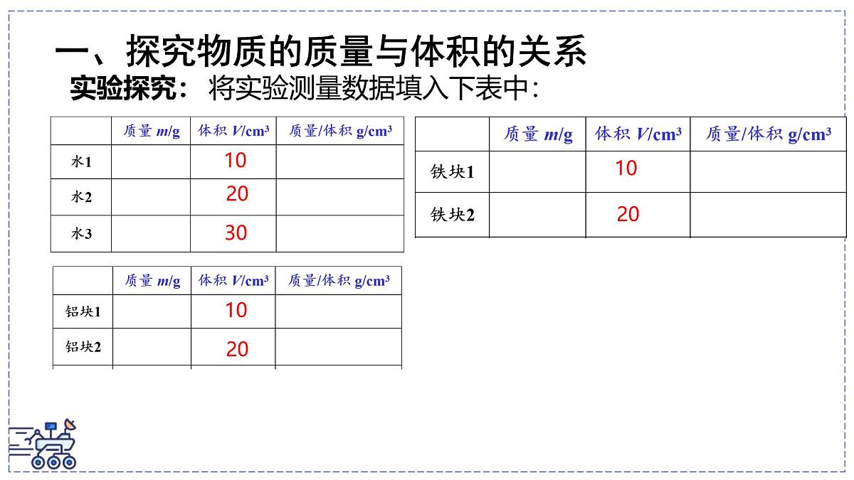 北师大版物理八年级下册 6.2 物质的密度 课件第5页