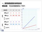 北師大版物理八年級下冊 6.2 物質的密度-課件 (1)