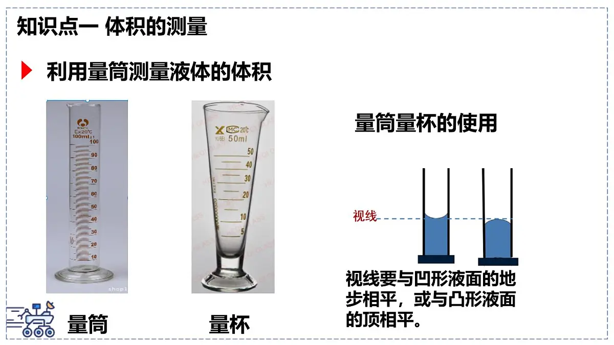 北师大版物理八年级下册 6.3 密度的测量与应用 课件第2页