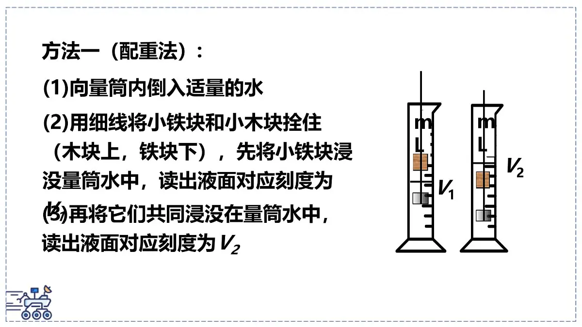 北师大版物理八年级下册 6.3 密度的测量与应用 课件第6页