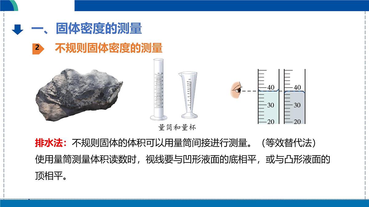 北师大版物理八年级下册 6.3 密度的测量与应用  课件 (1)第5页