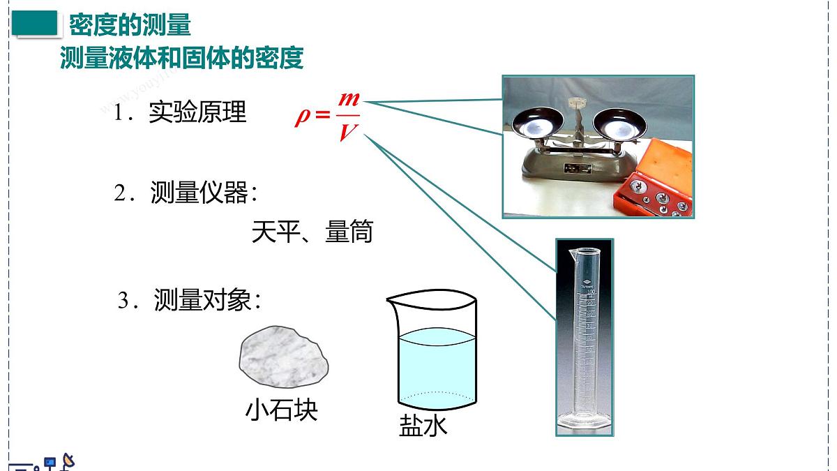 北师大版物理八年级下册 6.3 密度的测量与应用 课件第4页