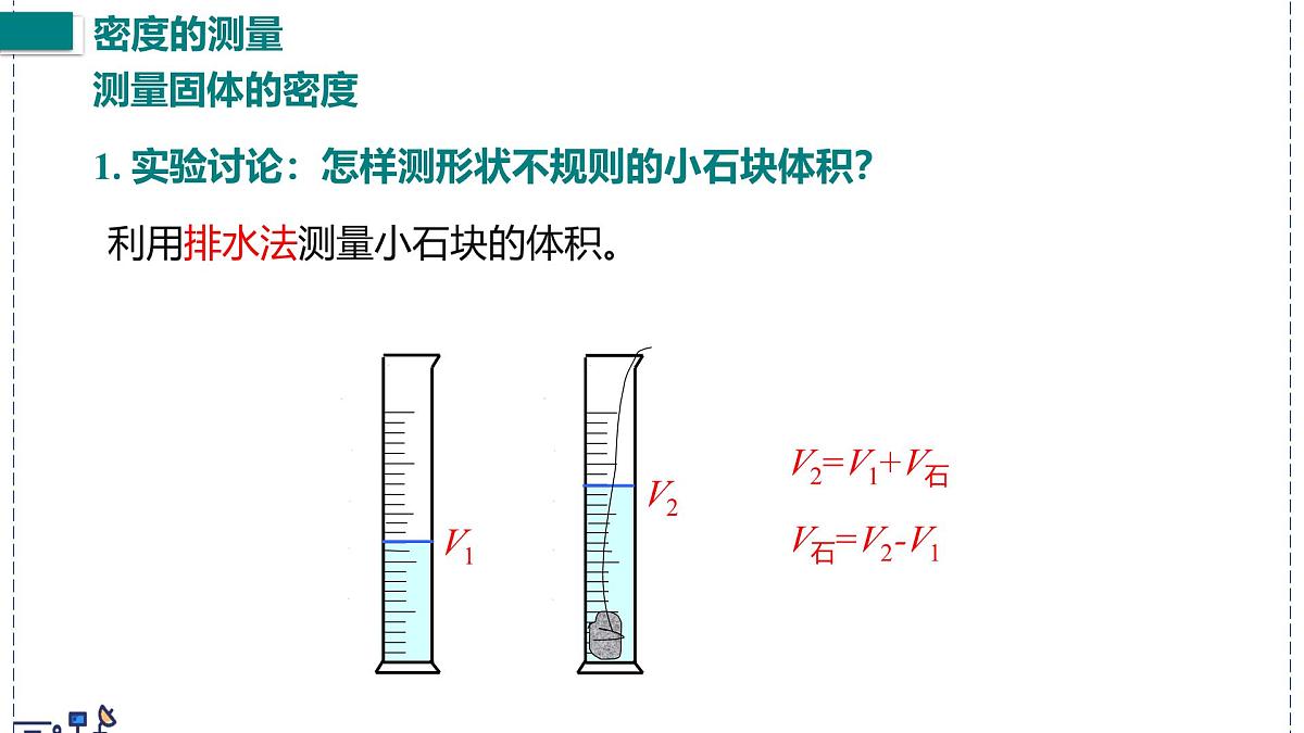 北师大版物理八年级下册 6.3 密度的测量与应用 课件第5页