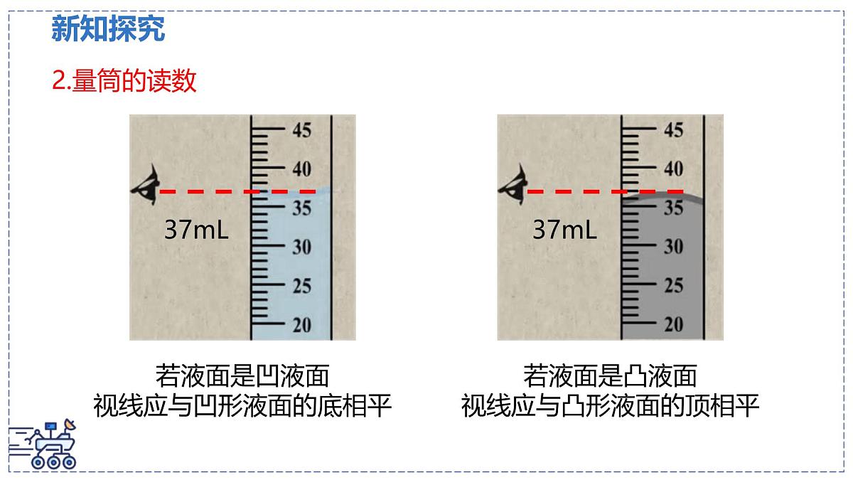 北师大版物理八年级下册 6.3 密度的测量与应用 课时1 课件第6页