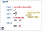北師大版物理八年級(jí)下冊(cè) 6.3 密度的測(cè)量與應(yīng)用 課時(shí)2 課件
