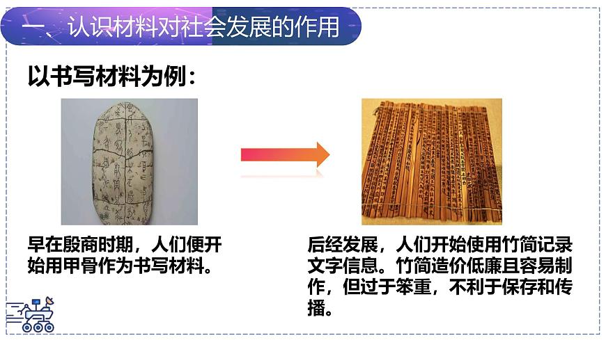 北师大版物理八年级下册 6.4 探索新材料  课件第4页