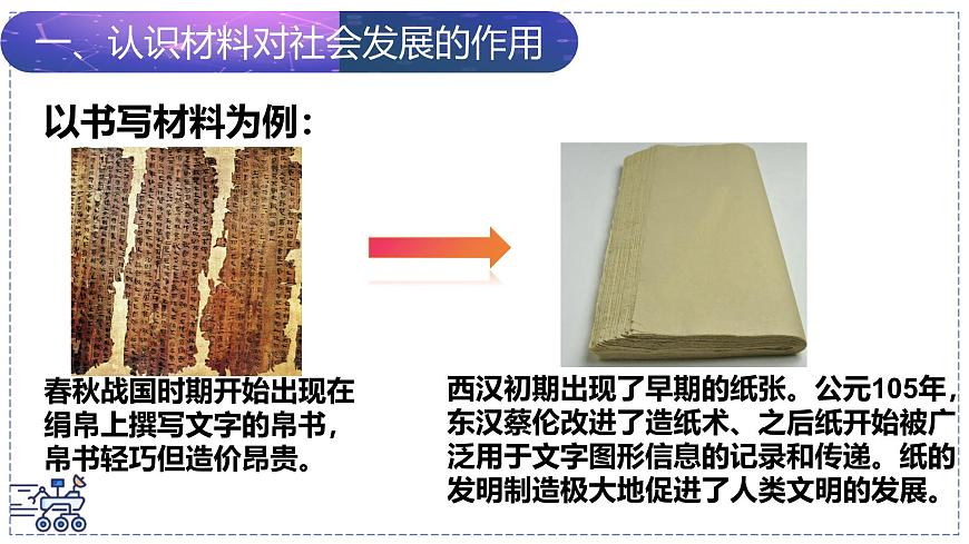 北师大版物理八年级下册 6.4 探索新材料  课件第5页