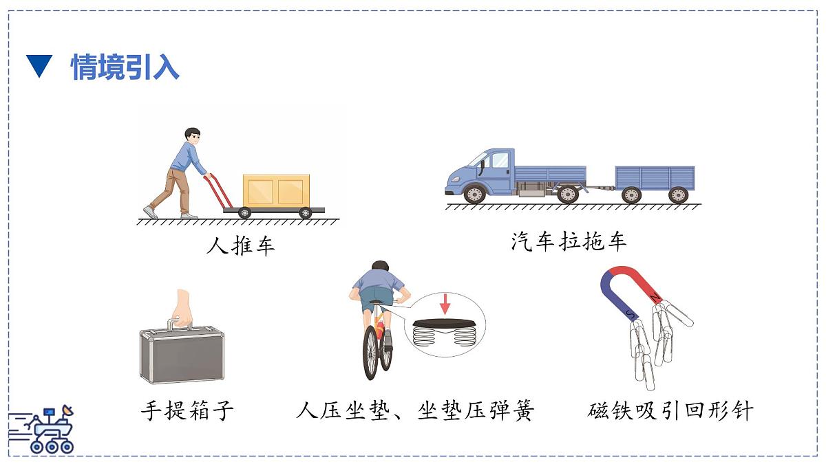 北师大版物理八年级下册 7.1 力   课件 初中第2页