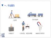 北師大版物理八年級(jí)下冊(cè) 7.1 力  課件