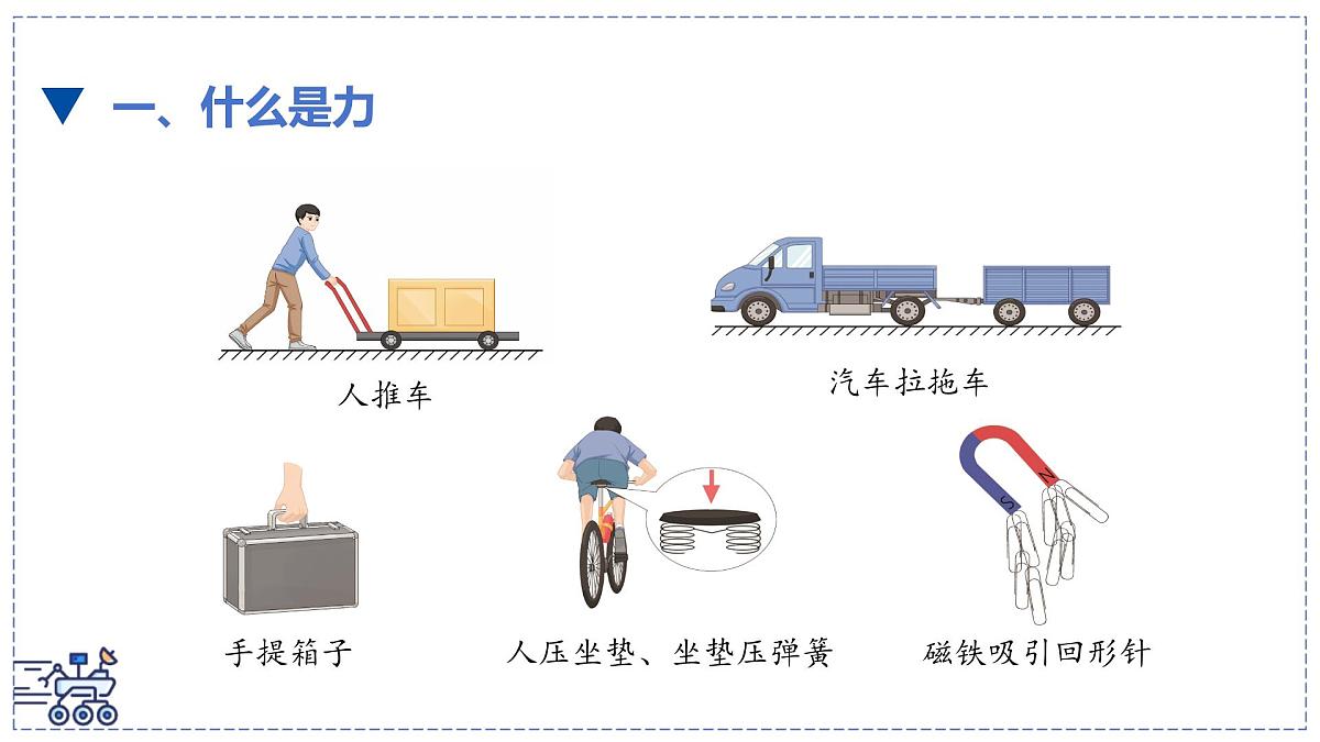 北师大版物理八年级下册 7.1 力  课件第2页