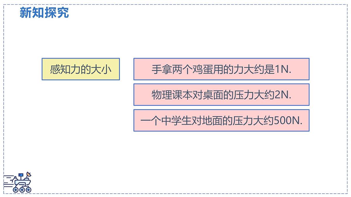 北师大版物理八年级下册 7.1 力  课件第6页