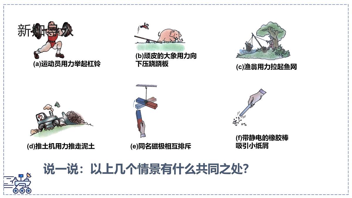 北师大版物理八年级下册 7.1 力 课件第2页