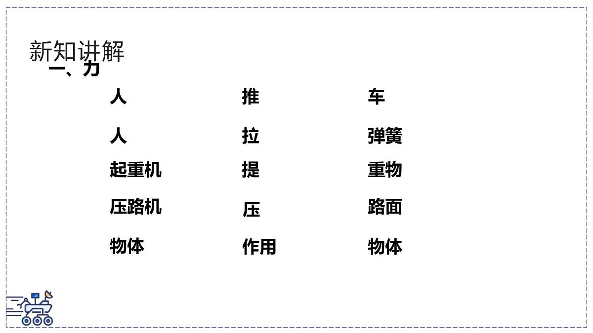 北师大版物理八年级下册 7.1 力 课件第3页