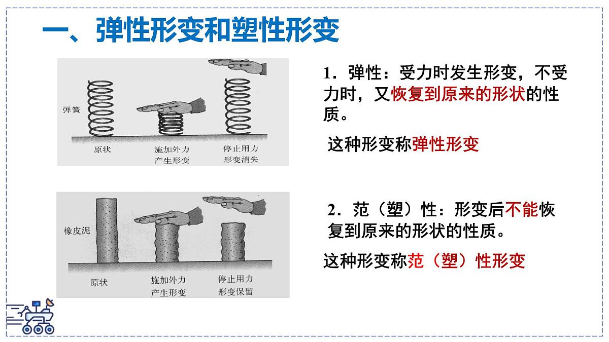 北师大版物理八年级下册 7.2 力的测量 弹力  课件第3页