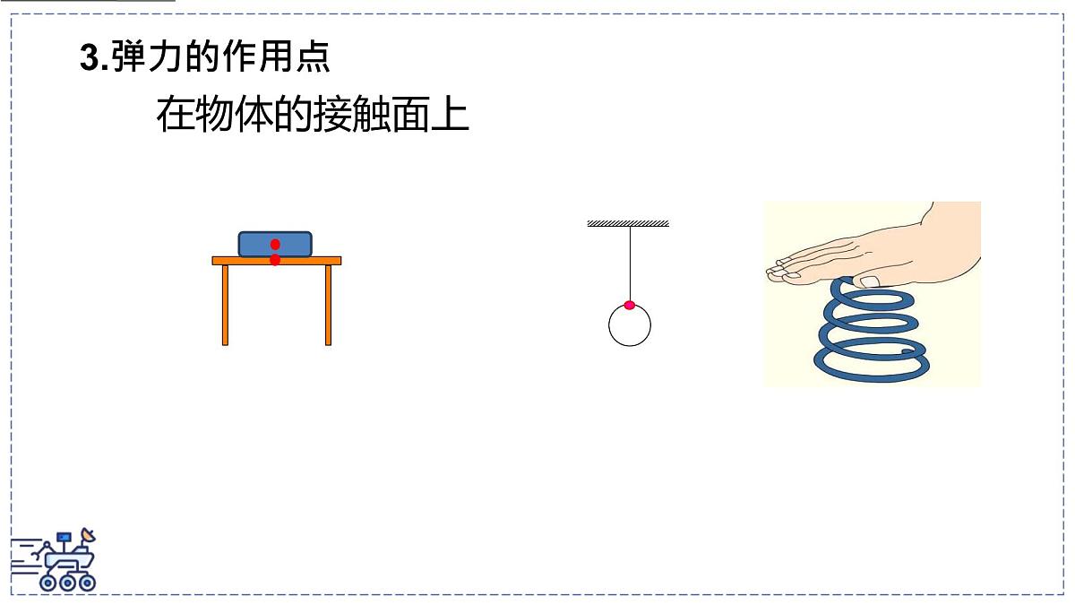 北师大版物理八年级下册 7.2 力的测量 弹力  课件第6页