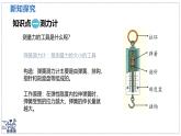 北師大版物理八年級下冊 7.2 力的測量 彈力 課件