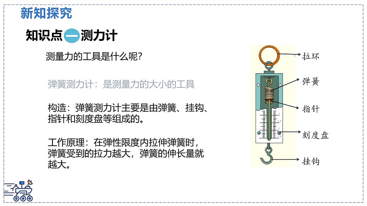北师大版物理八年级下册 7.2 力的测量 弹力 课件第5页