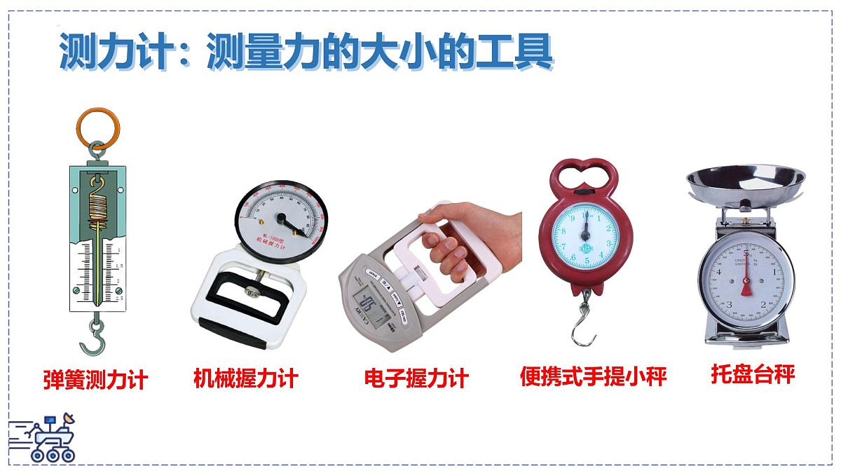 北师大版物理八年级下册 7.2 力的测量 弹力 课件第4页