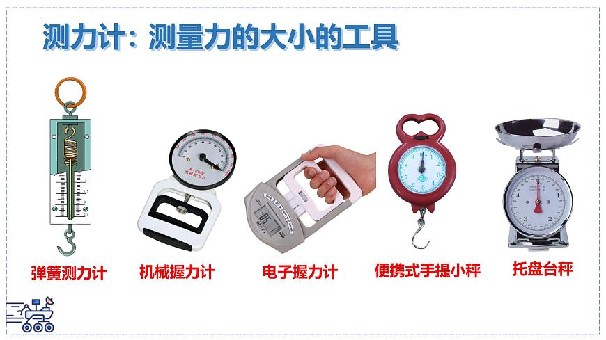 北师大版物理八年级下册 7.2 力的测量 弹力 课件第4页