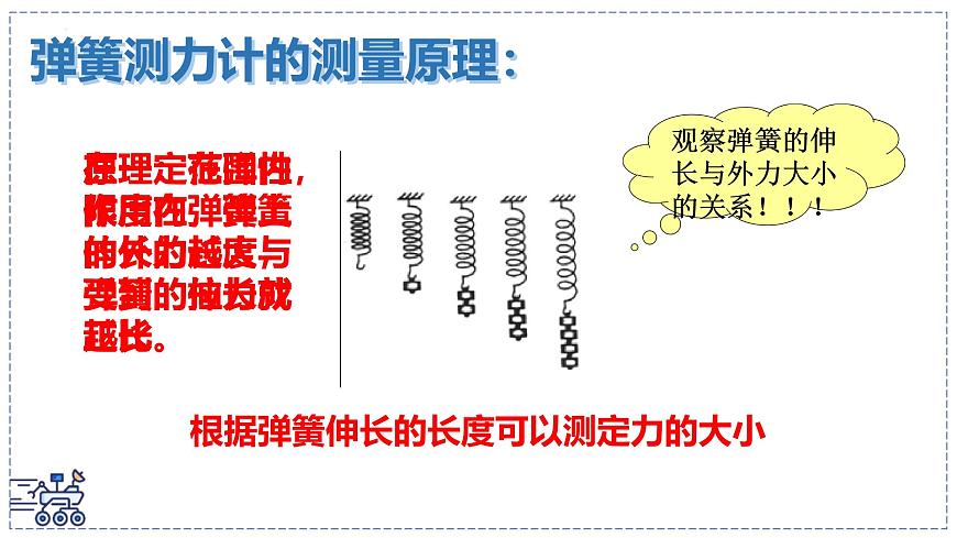 北师大版物理八年级下册 7.2 力的测量 弹力 课件第6页