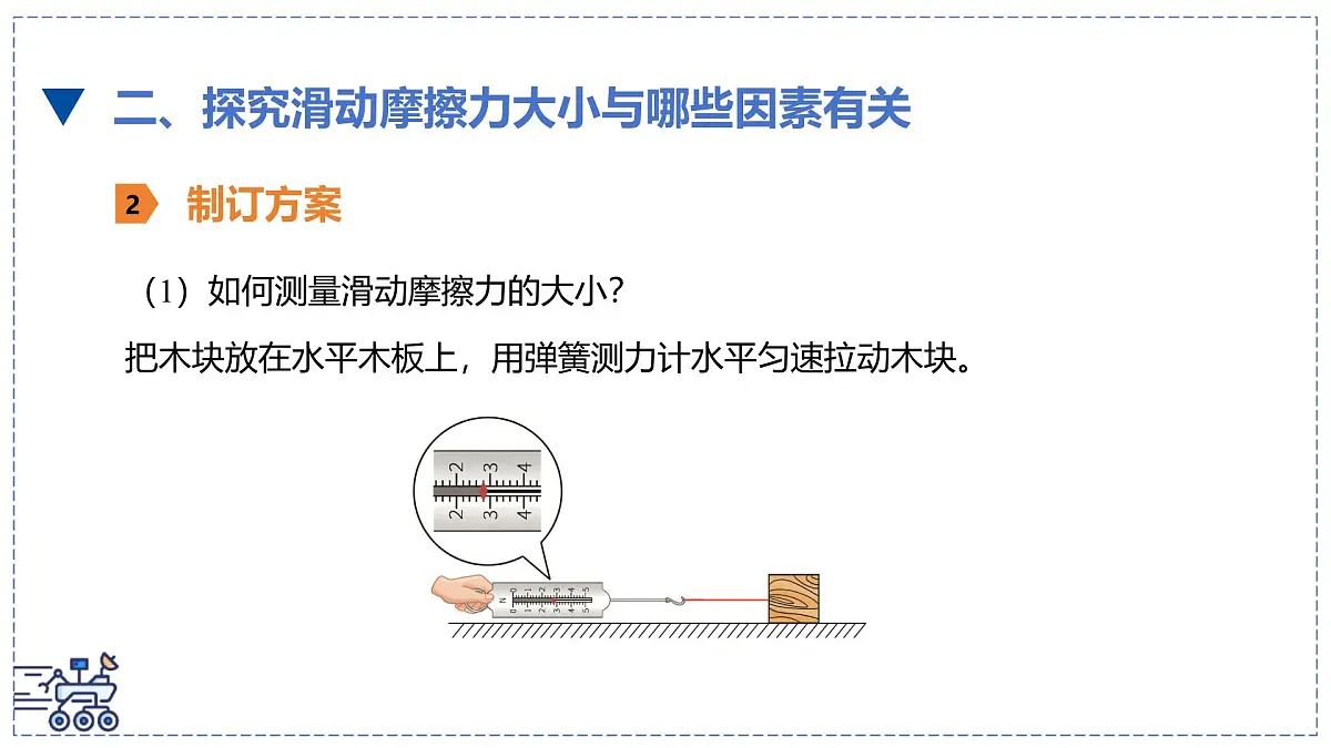 北师大版物理八年级下册 7.6 摩擦力 课件第5页