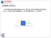 北師大版物理八年級(jí)下冊(cè) 7.6 摩擦力 課件