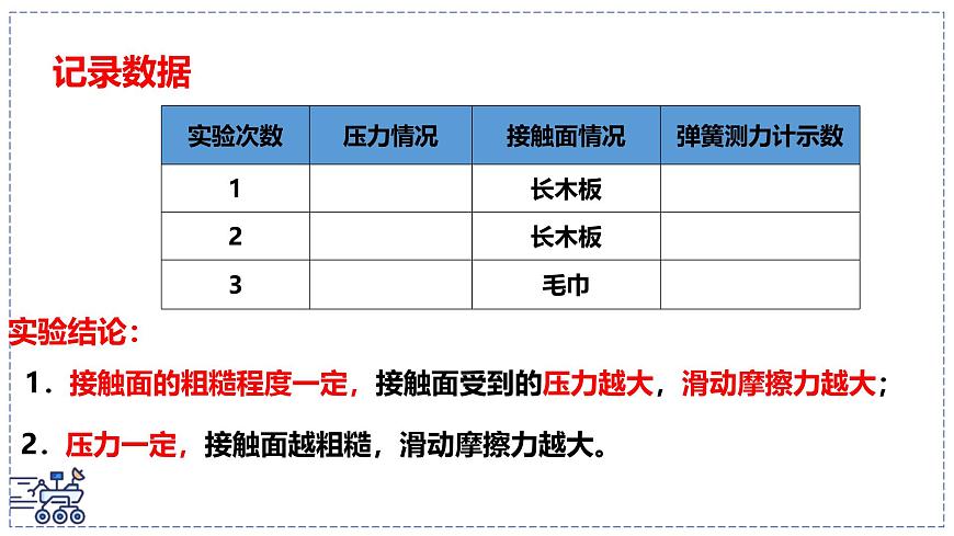 北师大版物理八年级下册 7.6 摩擦力 课件第8页