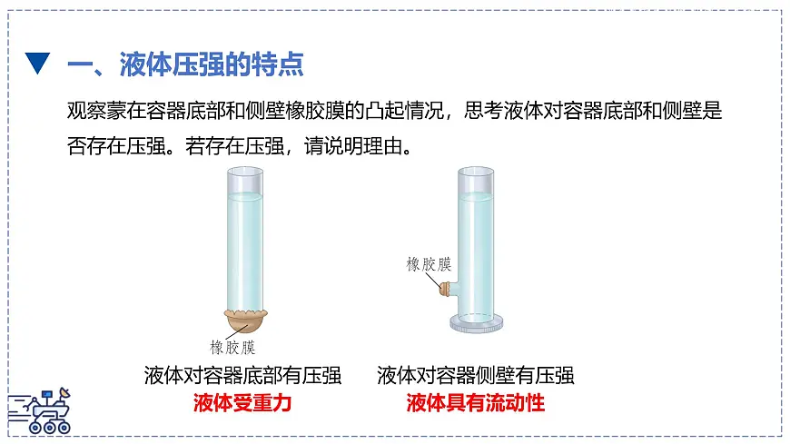 北师大版物理八年级下册 8.2 液体压强 课件第4页