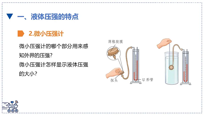 北师大版物理八年级下册 8.2 液体压强 课件第6页