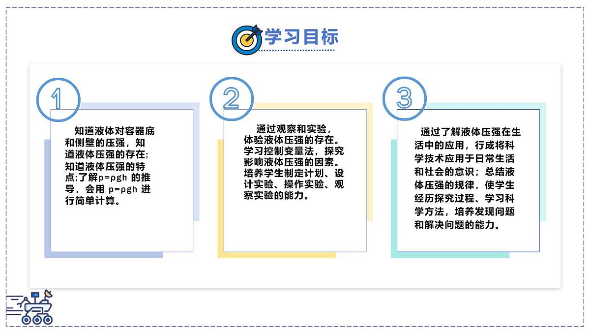 北师大版物理八年级下册 8.2 液体压强 课件 (1)第2页