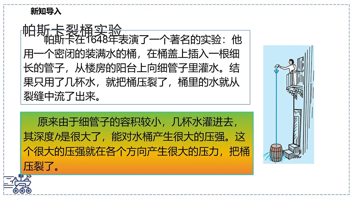 北师大版物理八年级下册 8.2 液体压强 课件第2页