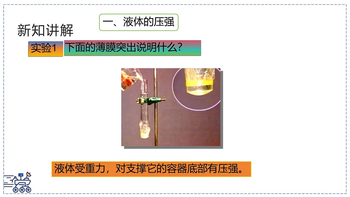 北师大版物理八年级下册 8.2 液体压强 课件第4页