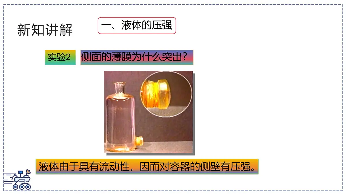 北师大版物理八年级下册 8.2 液体压强 课件第5页
