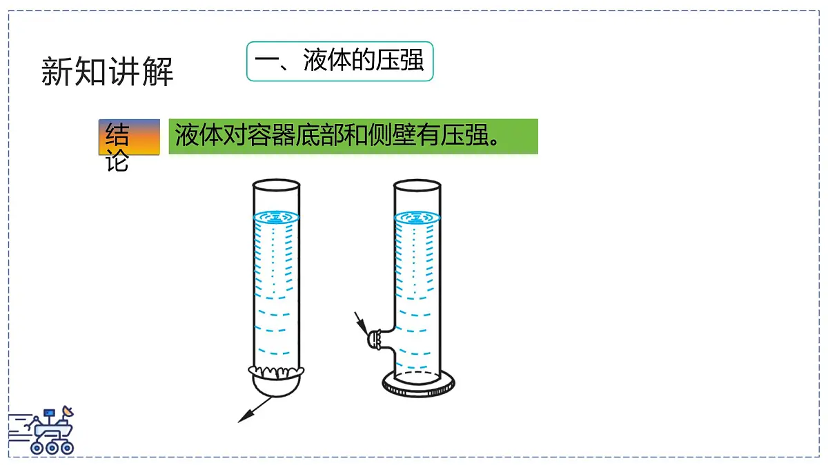 北师大版物理八年级下册 8.2 液体压强 课件第6页