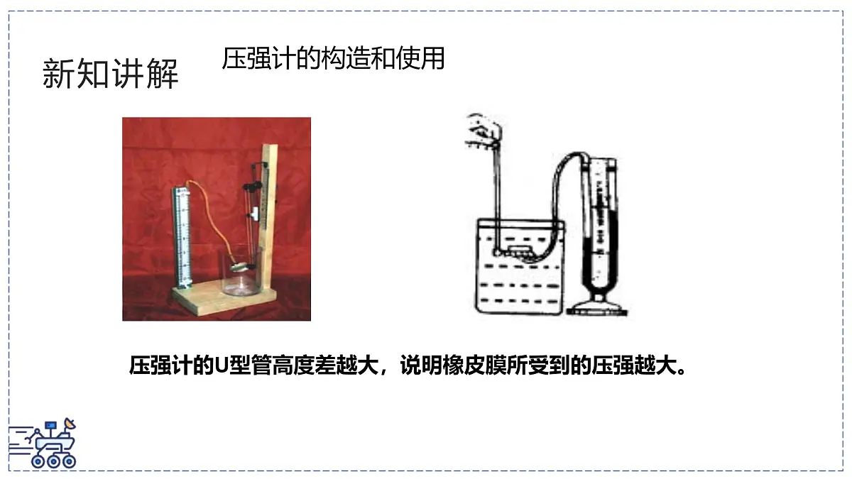北师大版物理八年级下册 8.2 液体压强 课件第7页