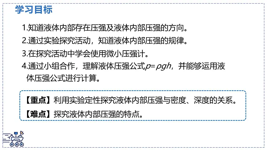 北师大版物理八年级下册 8.2 液体压强 课件第2页