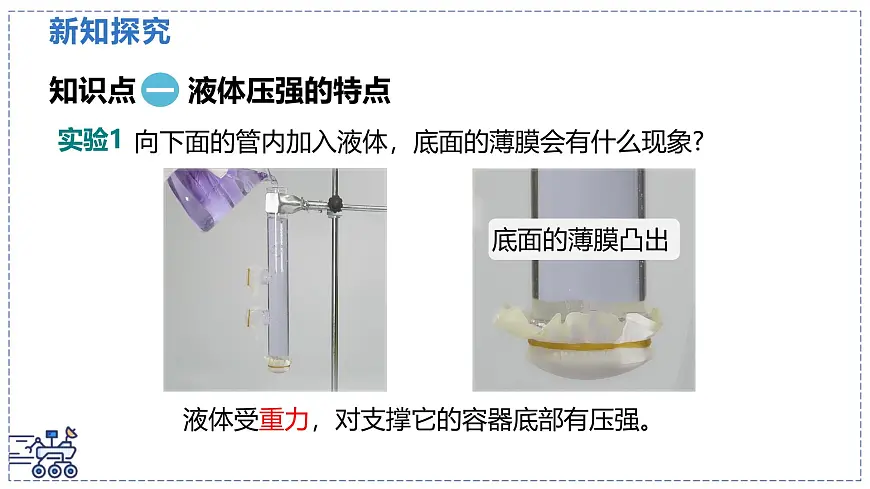 北师大版物理八年级下册 8.2 液体压强 课件第4页