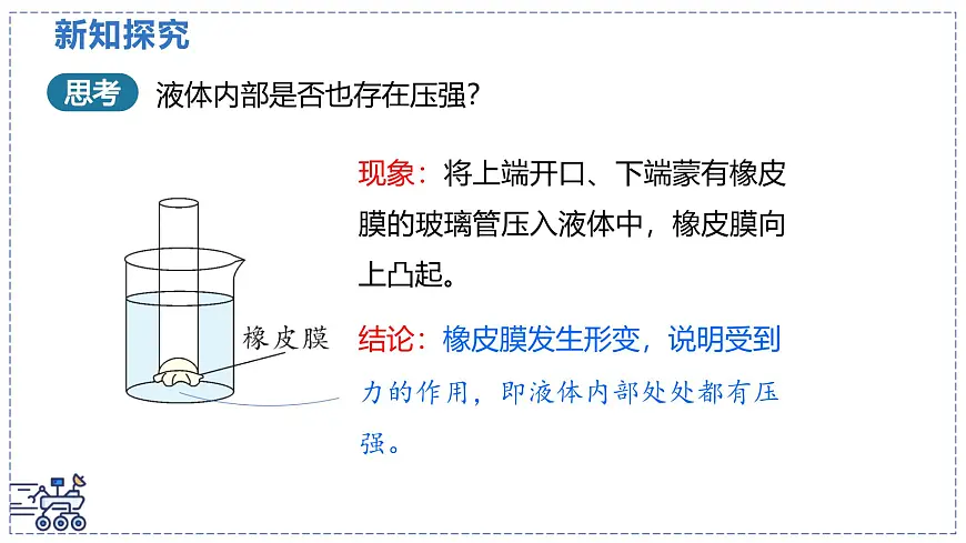 北师大版物理八年级下册 8.2 液体压强 课件第6页