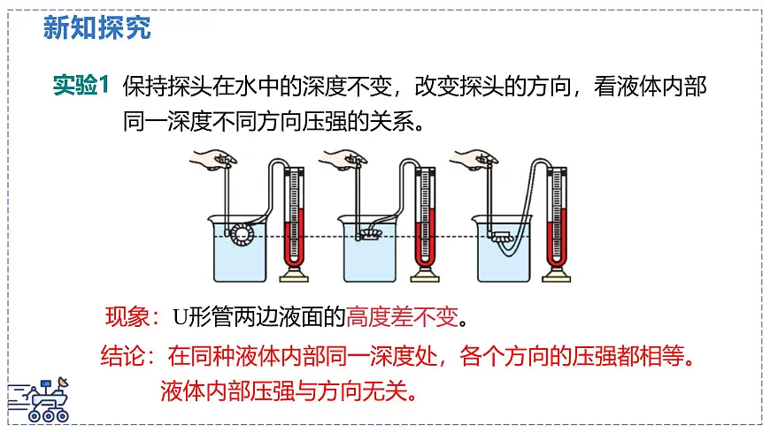 北师大版物理八年级下册 8.2 液体压强 课件第8页