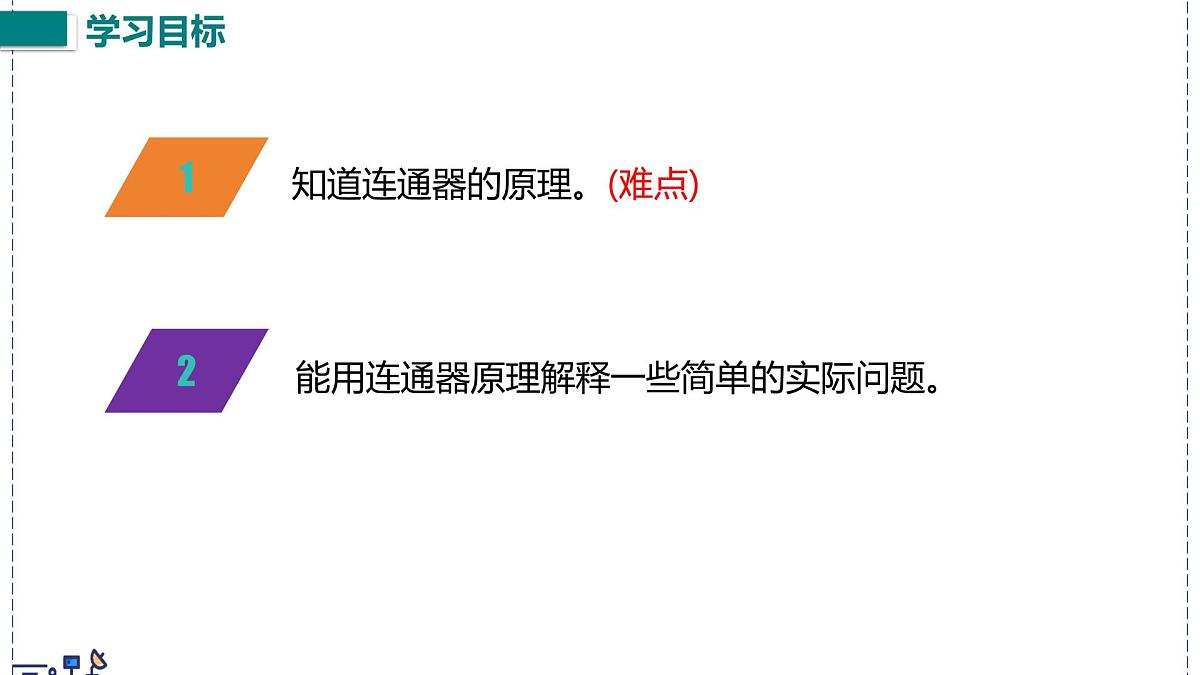 北师大版物理八年级下册 8.3 探寻连通器  课件第3页