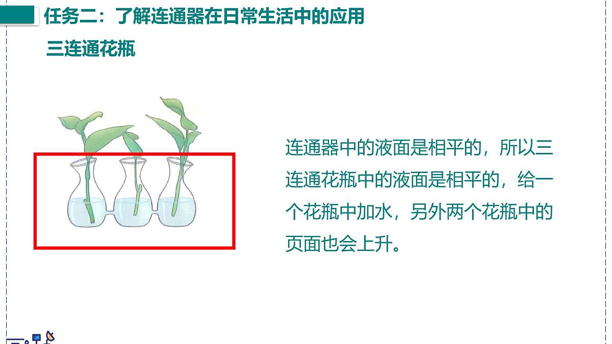 北师大版物理八年级下册 8.3 探寻连通器  课件第8页