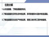 北師大版物理八年級(jí)下冊(cè) 8.3 探尋連通器 課件