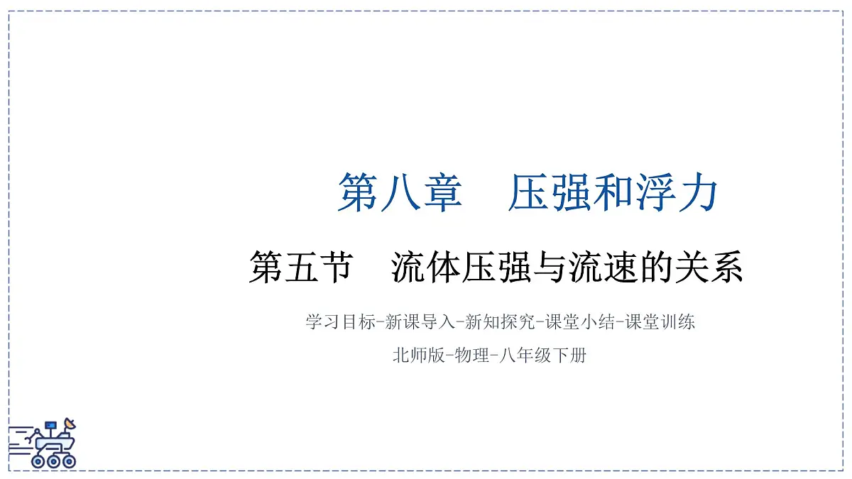 北师大版物理八年级下册 8.5 流体压强与流速的关系 课件第1页