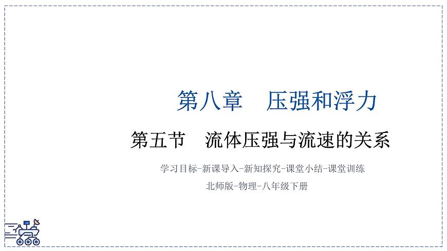 北师大版物理八年级下册 8.5 流体压强与流速的关系  课件第1页
