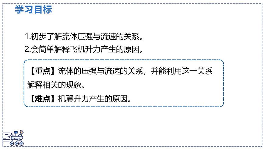 北师大版物理八年级下册 8.5 流体压强与流速的关系  课件第2页
