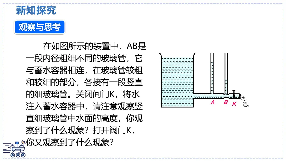 北师大版物理八年级下册 8.5 流体压强与流速的关系 课件第6页