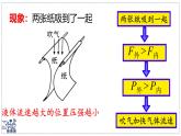 北師大版物理八年級(jí)下冊(cè) 8.5 流體壓強(qiáng)與流速的關(guān)系 課件