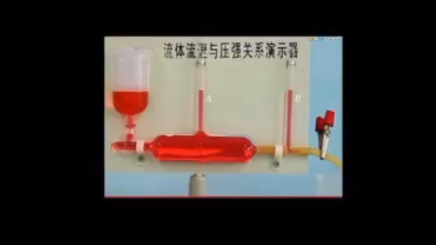 北师大版物理八年级下册 8.5 流体压强与流速的关系 课件第8页