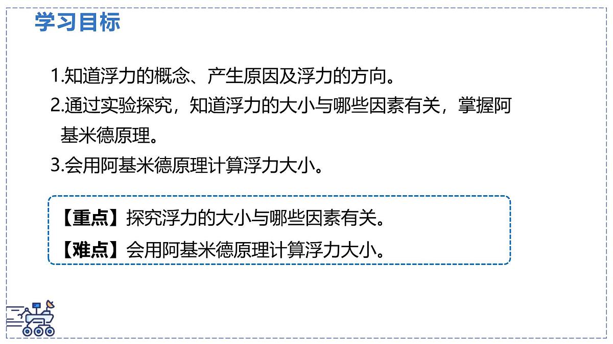 北师大版物理八年级下册 8.6 浮力 课件第2页